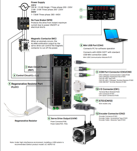 Controlador de Servoaccionamiento Monofásico Compacto Industrial Delta ASD-B3-1021-L de 1kW, Serie ASDA-B3 - Product Image 4