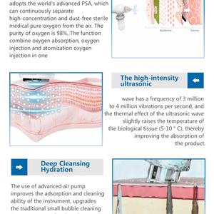 Dispositivo Multifunción para el Cuidado de la Piel 6 en 1, Máquina de Hidrodermoabrasión, Máquina Facial de Oxígeno, Máquina de Burbujas Pequeñas H2O2 para el Cuidado de la Piel - Product Image 4