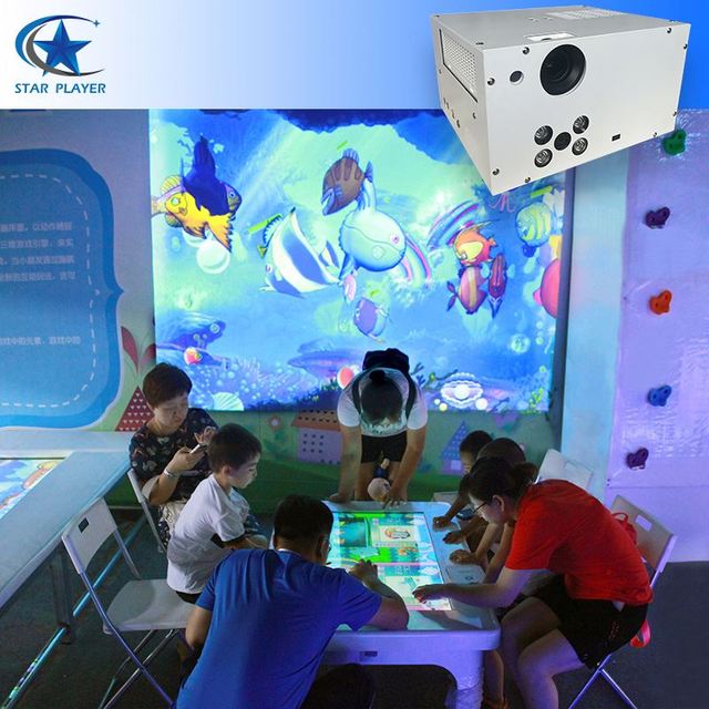 Multiplayer Interactive Slide Projector Magic Painting Wall Projection Touch Table for Kids HDMI Android-1024x768 Resolution