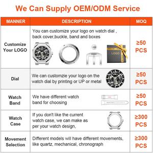 Reloj de pulsera automático para Hombre, de lujo, la mejor oferta, 2022 - Product Image 3