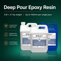 Résine époxy liquide bicomposante pour coulage profond, artisanat, effets marbre et métalliques, usage construction
