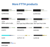 Câble de fibre optique de descente FTTH extérieur noir 1 cœur 1 km LSZH SM/OM1/OM2, communication réseau, certifié CE