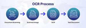 Logiciel OCR d'entreprise DocJuice.AI pour le traitement des documents et la conversion de texte, compatible Mac/Linux, en stock - Product Image 1
