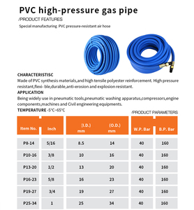 Professionele Aangepaste Grootte Hoge Druk 13Mm Flexibele <span class=keywords><strong>Pvc</strong></span> Luchtslangen <span class=keywords><strong>Pvc</strong></span> Vezel Versterkte Luchtslang 8 10 13 16 19 25Mm - Product Image 6