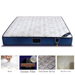 Futon Mattress Full Size Memory Foam for Orthopedic <strong>Cooling</strong> Gel Pressure Relieving Conforming OEM Wholesale Factory Direct <strong>Price</strong> - Product Image 2