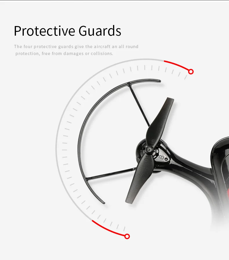JJRC H69 Drone, four protective guards give the aircraft an all round protection, free from