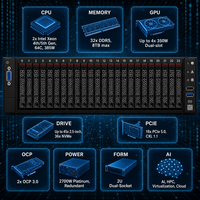 Servidor en Rack WR5220 G3 2U, Doble Xeon de 4ª y 5ª Generación, DDR5, PCIe 5.0, Aplicaciones Empresariales ERP Probadas