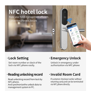 Khóa cửa khách sạn OYO kiểu châu Âu, tích hợp đầu đọc thẻ RFID, kèm phần mềm quản lý, khóa điện tử khách sạn - Product Image 5