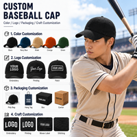 Casquette de baseball bicolore en coton personnalisable à 5 panneaux, ajustable, unisexe, avec logo brodé en 3D