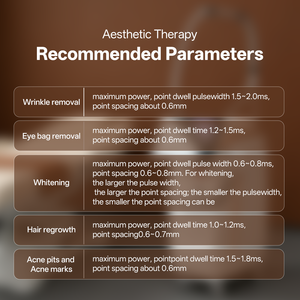 Appareil de beauté laser Thulium 1927 nm non-ablatif pour le rajeunissement fractionnel de la peau, le traitement du mélasma et des cicatrices d'acné - Product Image 4