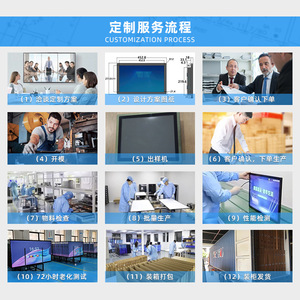 55 zoll digital signage,<b>Wall</b> Mount Capacitive Touch Inquiry All-in-One <b>Display</b>, Commercial Large Screen for Advertisement - Product Image 5