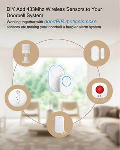 Có thể điều chỉnh crbt âm thanh cửa điện thoại quản lý thông minh cấu hình thông qua ứng dụng Graffiti - Product Image 4