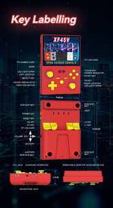 New Cross-Border XF45V <b>Handheld</b> <b>Retro</b> Open Source 4.5inch Large Screen Multiplayer Online Wi-Fi 10000Games - Product Image 6