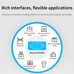 Carte de développement Liontron Rockchip RK3576 Arm 8 Go 128 Go Mini <span class=keywords><strong>PC</strong></span> Haute Performance IA WiFi <span class=keywords><strong>SBC</strong></span> pour Terminal POS Intelligent IoT - Product Image 2