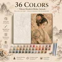 Kit de peinture par numéros personnalisé 36 couleurs pour adultes débutants et enfants – Toile de peinture DIY moderne pour portrait