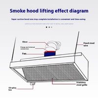 Penghisap Asap Dapur Hotel Komersial, Volume Udara Besar, Kipas Senyap, Listrik, Stainless Steel, untuk Kompor Kayu Pedesaan
