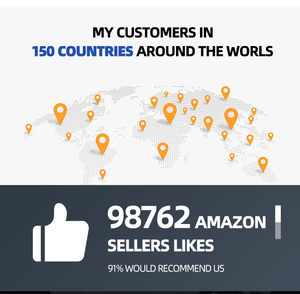 Édition professionnelle d'images UGC pour le commerce électronique transfrontalier (Shopify, eBay, TikTok Shop, Wayfair, Flipkart) et la photographie de style de vie - Product Image 6