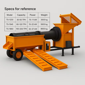 Machine de lavage à <span class=keywords><strong>tambour</strong></span> pour l'extraction d'or et le traitement des alluvions - Product Image 5