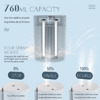 Humidificateur d'air portable innovant, mini brumisateur LED de bureau, aromathérapie, OEM, décoratif, pour chambre à coucher, humidificateur USB pour bébé