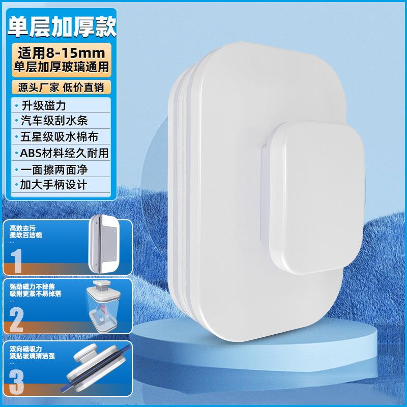 Right for glass 8-15