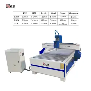 Low price China Hausser Cnc Router Table Aluminum Pine 4x8 for Mdf Acrylic Wood Metal NC Studio MACH 3 Taiwan Shangyin Slide