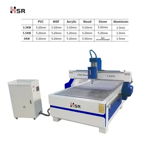 Düşük fiyat çin Hausser Cnc Router masa alüminyum çam 4x8 için Mdf akrilik ahşap Metal NC stüdyo MACH 3 tayvan Shangyin slayt