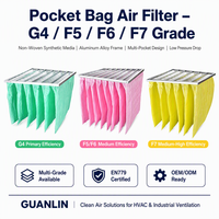 Filtre à air à poche haute capacité de retenue de poussière, à faible résistance, en fibre synthétique, pour système de ventilation de salle blanche