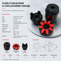 OEM Supports Steel Spider-star Rotex Type Jaw Coupling LX/XL Flexible Coupling with Rated Torque of 1000 Nm at 3000 RPM and Long