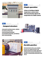 Ligne de production de granulés plastiques, recyclage plastique, machine de granulation plastique PE PP BOPP