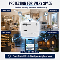 Système d'alarme de sécurité domestique sans fil 4G GSM avec application ABS, contrôle à distance, alertes par appel téléphonique et SMS, protection multi-capteurs pour fumée/gaz/CO