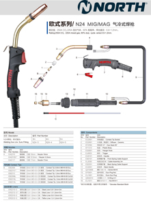 <span class=keywords><strong>Pistola</strong></span> de Soldadura Industrial MB 24KD <span class=keywords><strong>MIG</strong></span> MAG, Antorcha de Soldadura de 250A, Conector Europeo, Refrigerada por Aire, Cable de 3m - Product Image 5