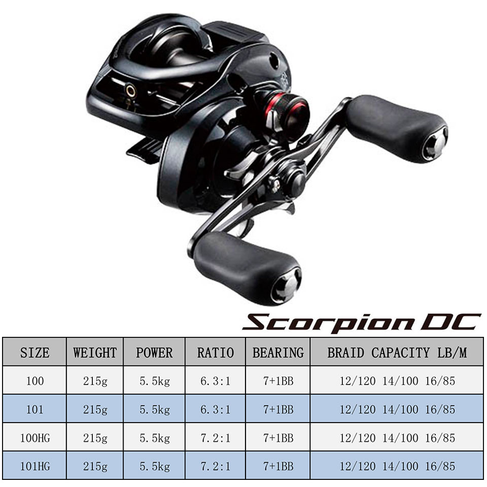 Shimano Scorpion DC & MGL Baitcasters - Superior Performance
