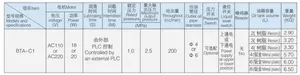 중국 BAOTN 전기 기름 펌프 중앙 저항 유형 윤활 체계 PLC 통제 충분한 양 기름 장치 펌프 cnc 선반 기계