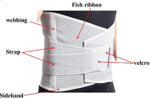 Hkjd Verstelbare Medische Decompressie Spinale Taille Lumbale Riem Onderrug Brace Lumbale Ondersteuning Voor Mannen En Vrouwen - Product Image 3