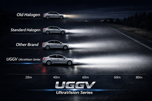 Nouvelle ampoule halogène UGGV H7 12V 55W en verre de quartz 4000 Lm Garantie 1 an Remplacement de phare Longue durée de vie 6000K/4300K Voiture SUV Camion - Product Image 4