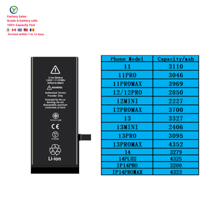Nuevo reemplazo de batería para todos los modelos de <span class=keywords><strong>iPhone</strong></span> para <span class=keywords><strong>iPhone</strong></span> 6 7 8 X XS XR Max 11 12 <span class=keywords><strong>13</strong></span> 14Pro Max Fabricación de teléfonos móviles - Product Image 1