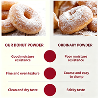 Poudre de pré-mélange pour beignets de haute qualité, matière première pour beignets croustillants et moelleux, fournisseur en gros d'ingrédients de boulangerie