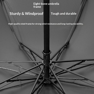 Three-fold Folding UV <b>Sunscreen</b> Advertising Umbrella with Printed Logo Black Rubber Dual-Purpose for Sunny & Rainy Days - Product Image 4