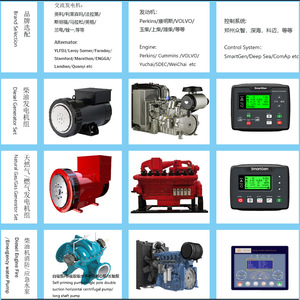 Промышленный генератор природного газа мощностью 200 кВт-2000 кВт с двигателем Cummins Volvo Yuchai SDEC Weichai - Product Image 2
