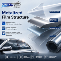 Film métallique réfléchissant gris argenté Tuman à haute transmission visuelle (VLT) pour vitres de voiture – Teinte métallisée pour concessionnaires et ateliers automobiles