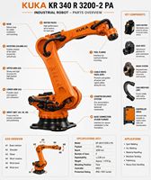 Robot de palettisation industriel KUKA KR 340 R3200-2 PA, charge utile de 340 kg, portée de 3200 mm, pour l'automatisation de la manutention