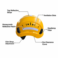 Casque de sécurité de chantier en ABS avec bandes réfléchissantes pour la protection de la tête