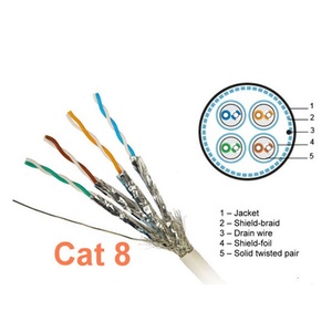 RJ 11 <span class=keywords><strong>Rj45</strong></span> Tae Allemagne TAE-Adaptateur téléphonique <span class=keywords><strong>RJ11</strong></span> et démultiplexeur <span class=keywords><strong>ADSL</strong></span>/VDSL - Product Image 4