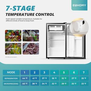 Mini réfrigérateur EUHOMY avec congélateur, 90 litres, réfrigérateur compact, porte simple, thermostat réglable, pose libre - Product Image 3