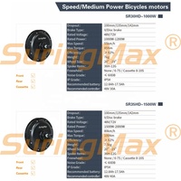 Kit de conversion VTT électrique MTX 27,5 pouces avec moteur moyeu sans balais et sans engrenages DC 1,5 kW 2 kW 2000 W 1500 W pour vélo électrique