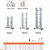 Échelle télescopique multifonctionnelle en aluminium Kollmax avec petit joint et plateforme de travail |   Échelle télescopique à 2 à 6 marches