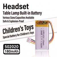 Petite batterie QS502020 601230 3.7V 180mAh rechargeable au lithium-ion polymère pour souris et claviers