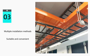 Nouveaux goulots <span class=keywords><strong>de</strong></span> câbles thermolaqués à succès pour l'industrie et la construction, utilisés pour la pose <span class=keywords><strong>de</strong></span> câbles - Product Image 5