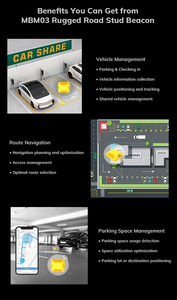 เซ็นเซอร์ตรวจจับที่จอดรถแบบไร้สายสำหรับนำทางเส้นทาง พร้อมไฟสัญญาณเตือนตำแหน่งที่จอดรถ - Product Image 4