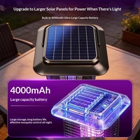 Moderne op zonne-energie werkende muggenlamp voor buiten, waterdicht, met lichtsensor voor tuin en terras